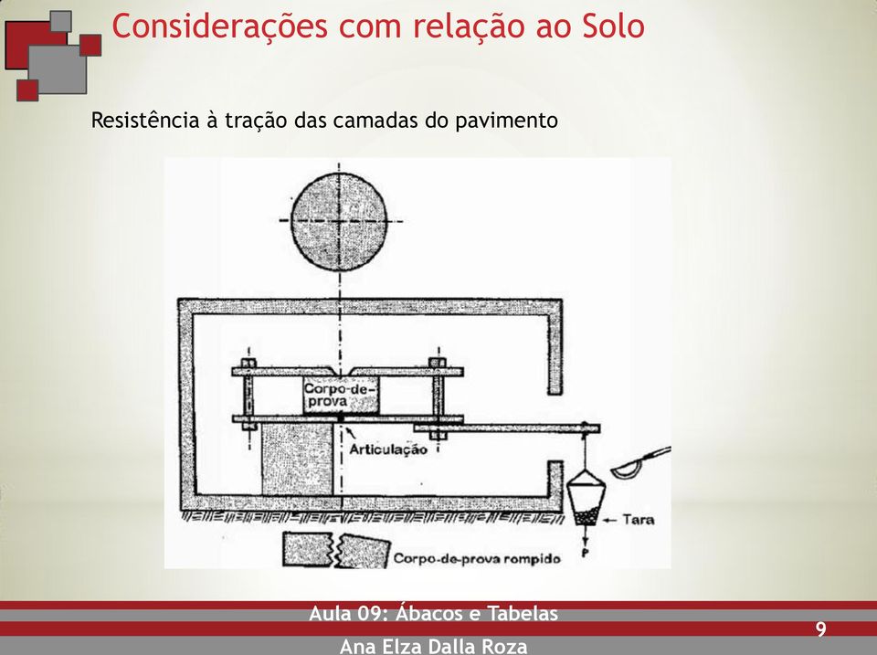 Resistência à tração