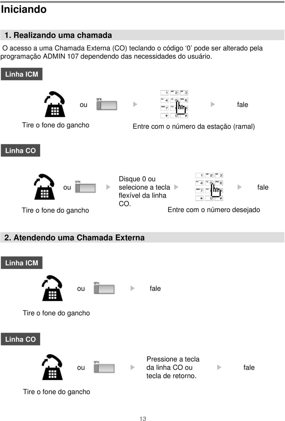 das necessidades do usuário.