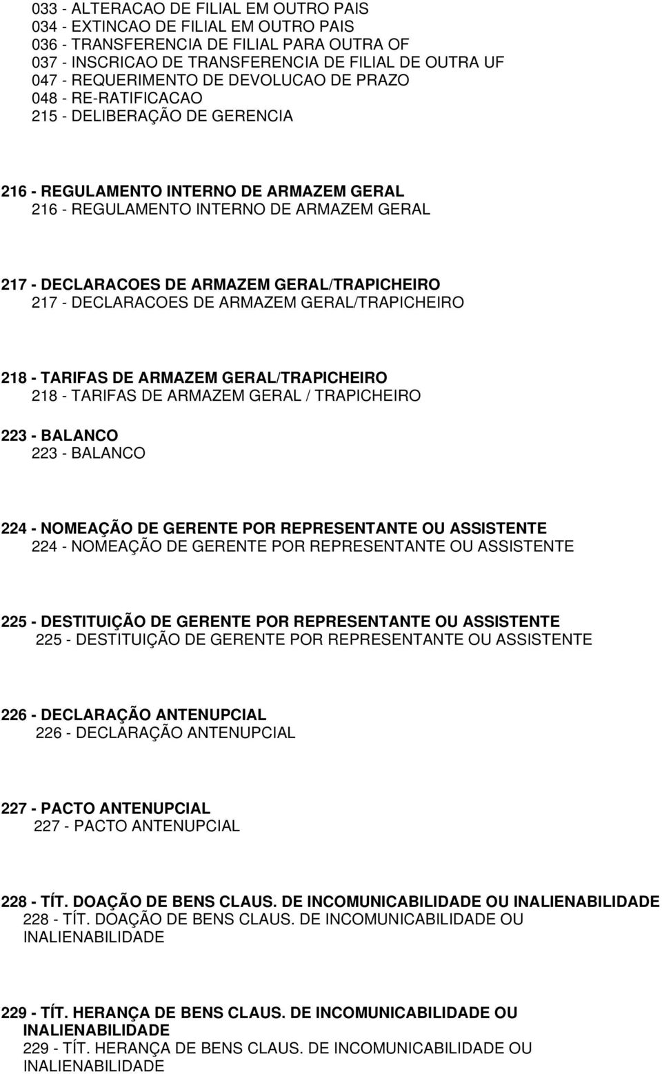 NOMEAÇÃO DE GERENTE POR REPRESENTANTE OU ASSISTENTE 225 - DESTITUIÇÃO DE GERENTE POR REPRESENTANTE OU ASSISTENTE 225 - DESTITUIÇÃO DE GERENTE POR REPRESENTANTE OU ASSISTENTE 226 - DECLARAÇÃO