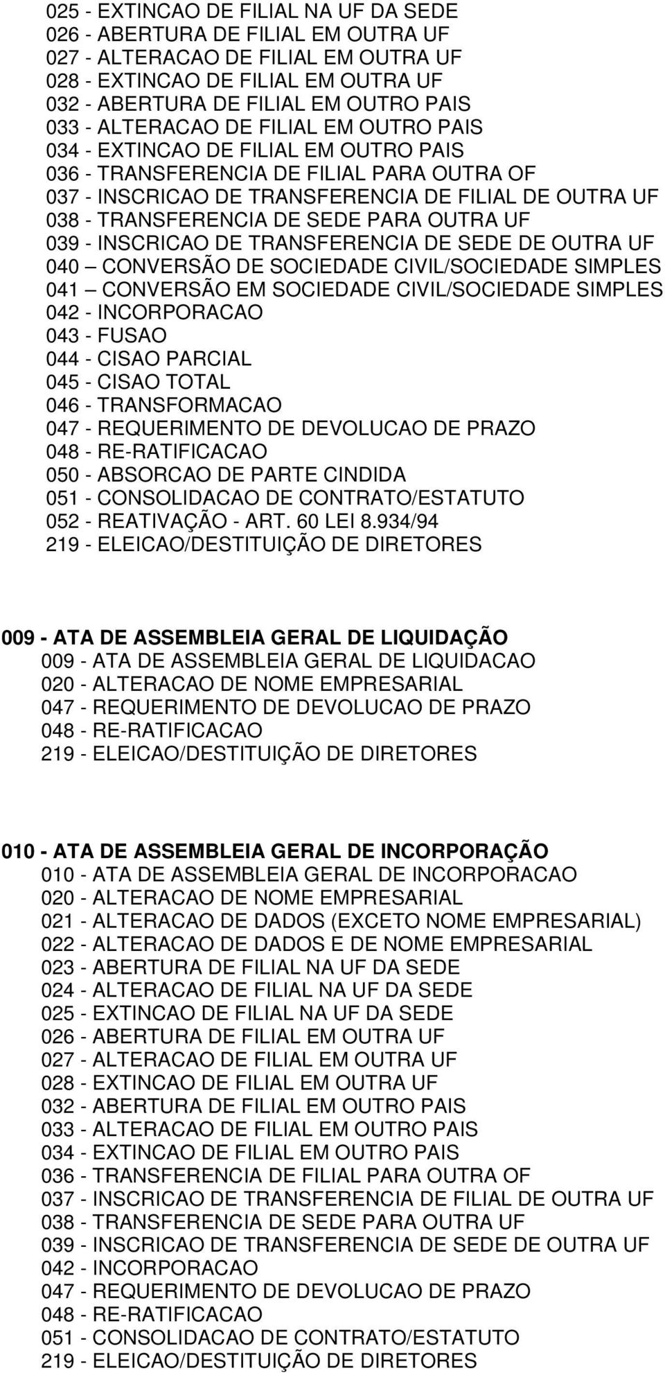 REATIVAÇÃO - ART. 60 LEI 8.