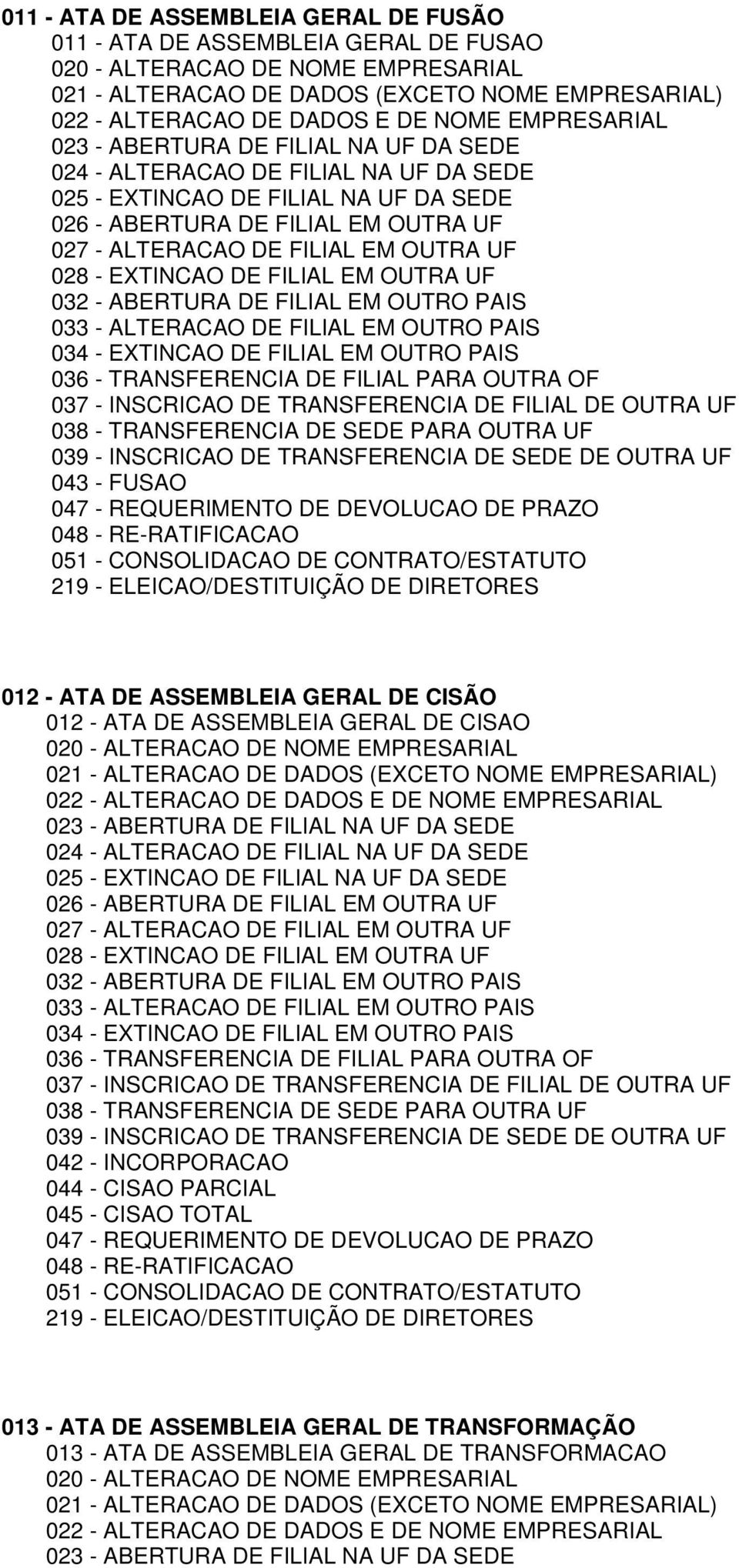 GERAL DE CISAO 042 - INCORPORACAO 044 - CISAO PARCIAL 045 - CISAO TOTAL 051 - CONSOLIDACAO DE