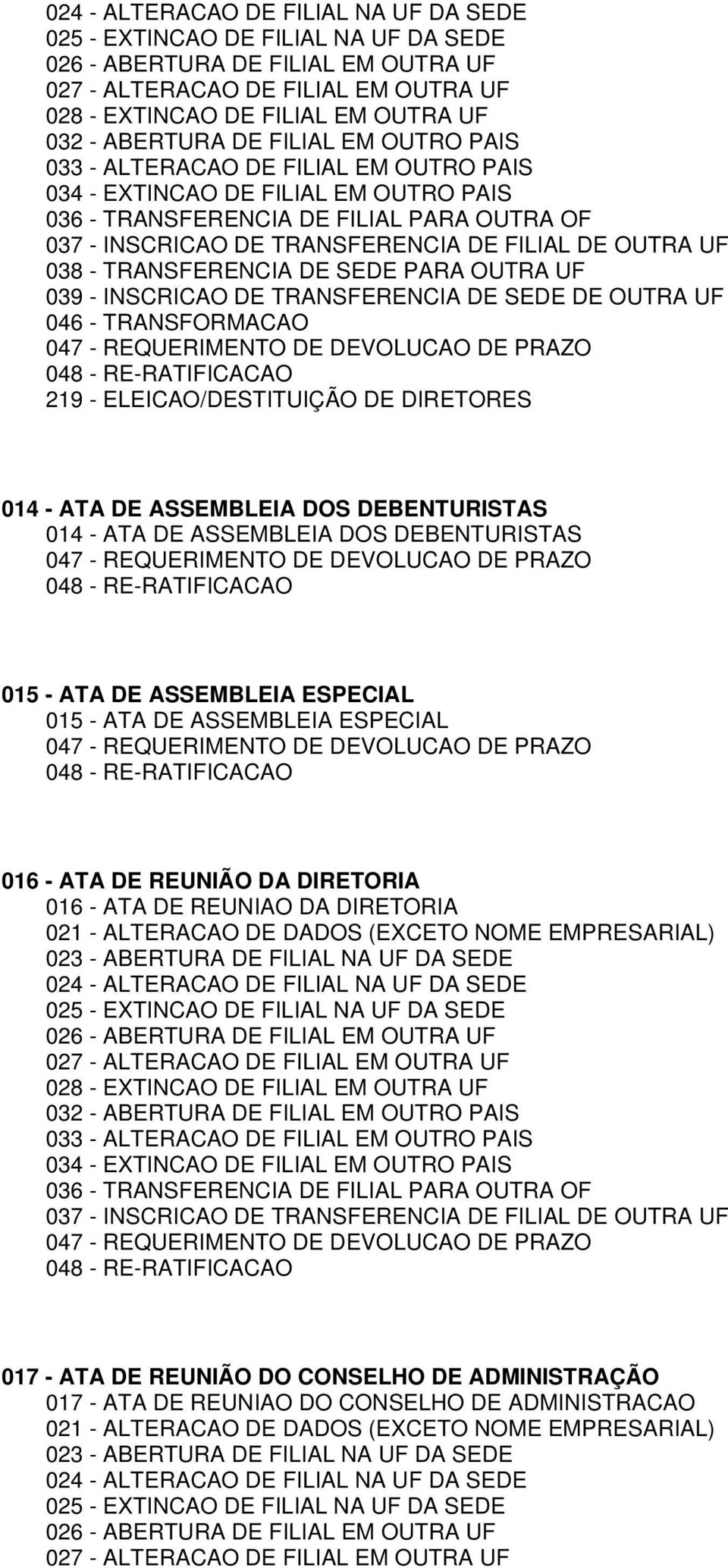 ASSEMBLEIA ESPECIAL 016 - ATA DE REUNIÃO DA DIRETORIA 016 - ATA DE REUNIAO DA