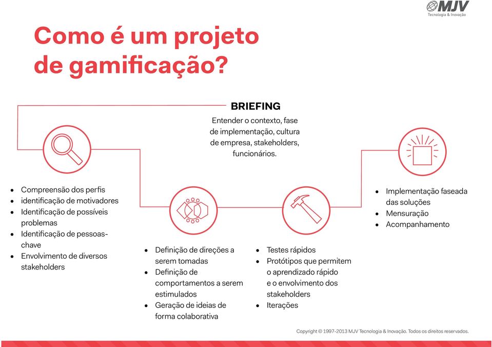 Definição de direções a serem tomadas Definição de comportamentos a serem estimulados Geração de ideias de forma colaborativa Testes rápidos Protótipos que permitem