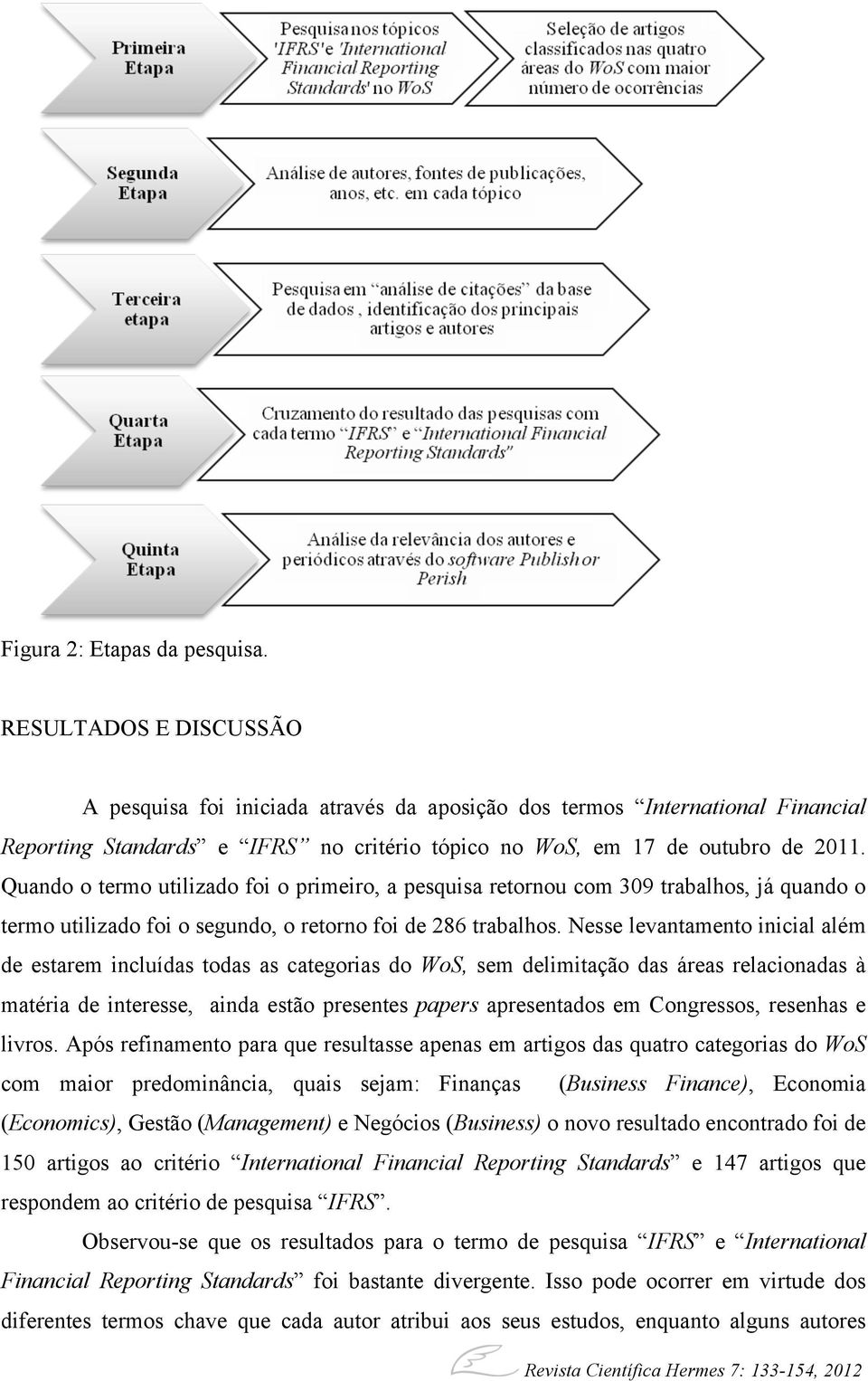 Quando o termo utilizado foi o primeiro, a pesquisa retornou com 309 trabalhos, já quando o termo utilizado foi o segundo, o retorno foi de 286 trabalhos.