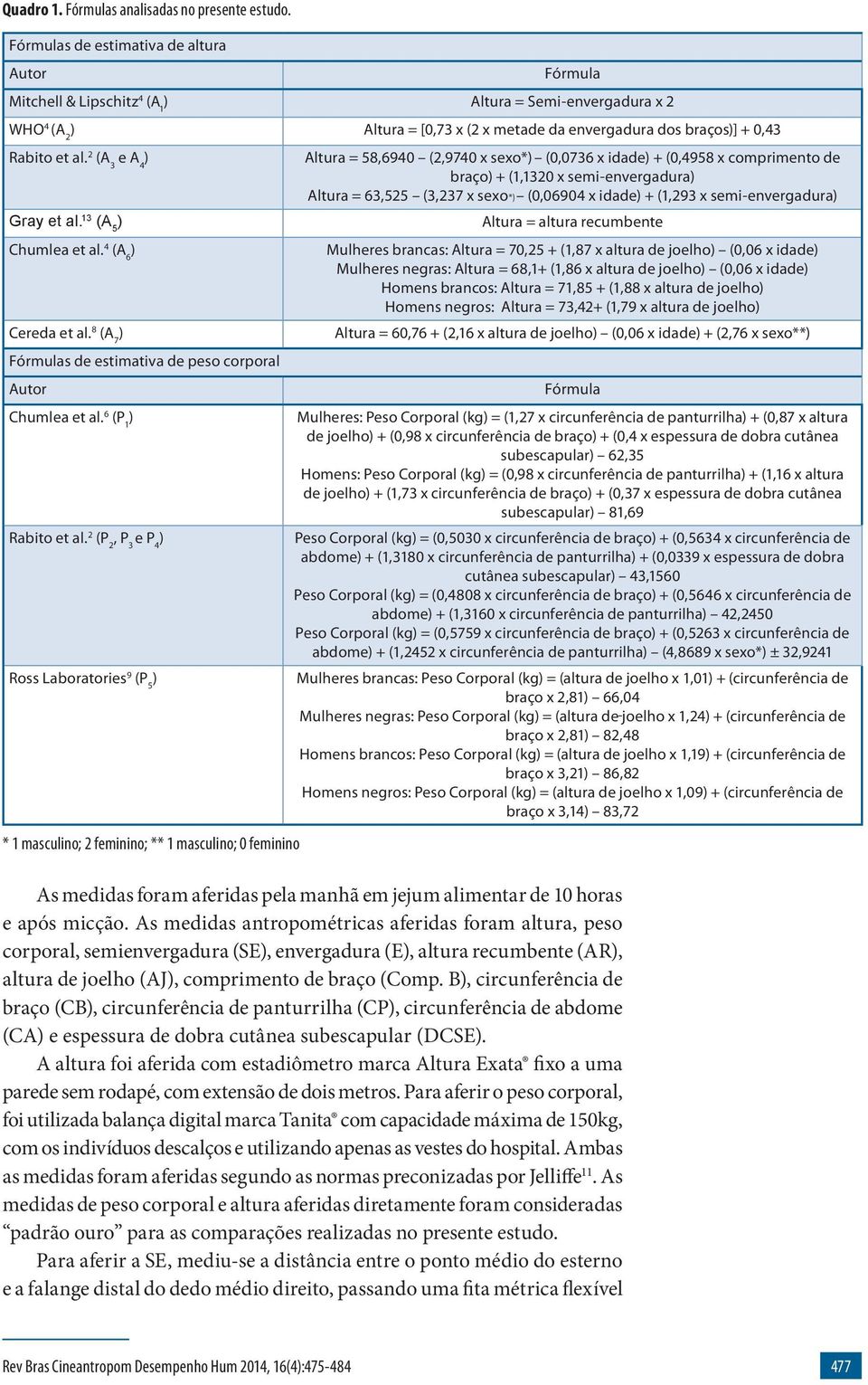 2 (A 3 e A 4 Altura = 58,6940 (2,9740 x sexo* (0,0736 x idade + (0,4958 x comprimento de braço + (1,1320 x semi-envergadura Altura = 63,525 (3,237 x sexo* (0,06904 x idade + (1,293 x semi-envergadura