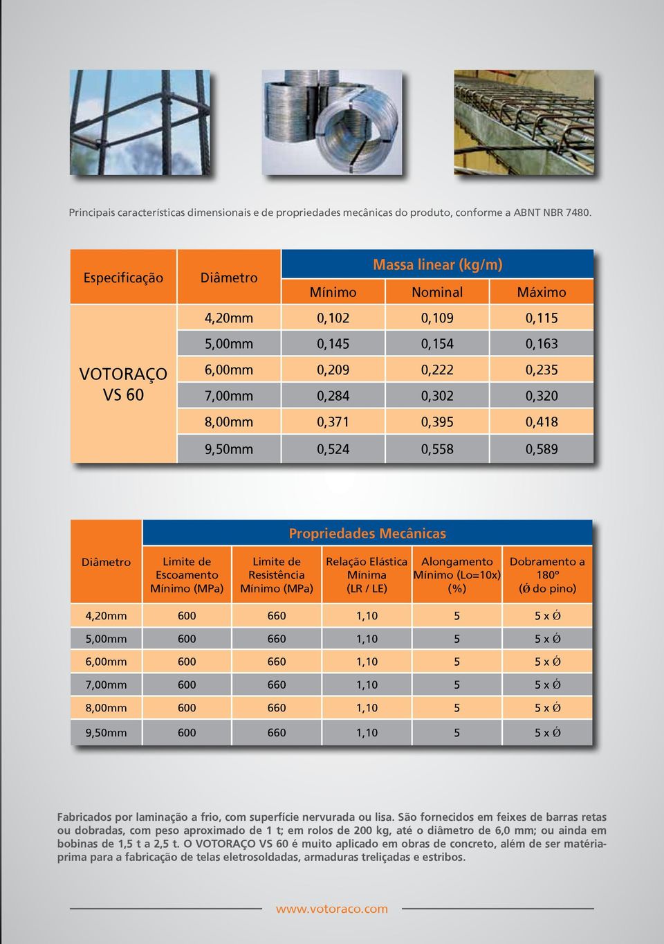 0,418 9,50mm 0,524 0,558 0,589 Propriedades Mecânicas Diâmetro Limite de Escoamento Mínimo (MPa) Limite de Resistência Mínimo (MPa) Relação Elástica Mínima (LR / LE) Alongamento Mínimo (Lo=10x) (%)