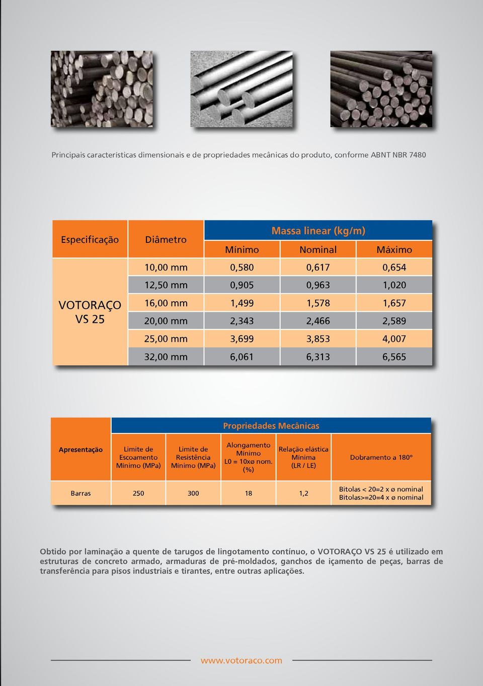 Escoamento Mínimo (MPa) Limite de Resistência Mínimo (MPa) Alongamento Mínimo L0 = 10xø nom.