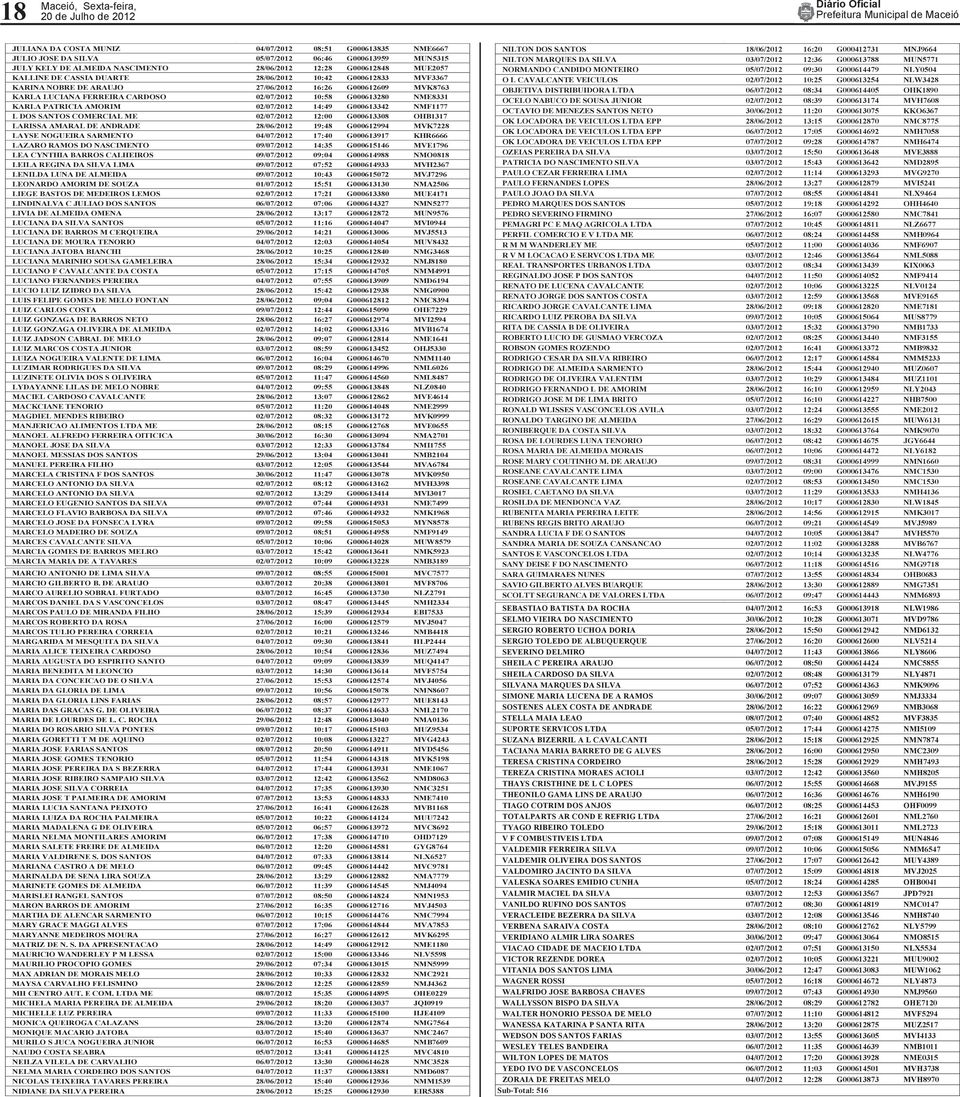 02/07/2012 10:58 G000613280 NME8331 KARLA ATRICIA AMORIM 02/07/2012 14:49 G000613342 NMF1177 L DOS SANTOS COMERCIAL ME 02/07/2012 12:00 G000613308 OHB1317 LARISSA AMARAL DE ANDRADE 28/06/2012 19:48