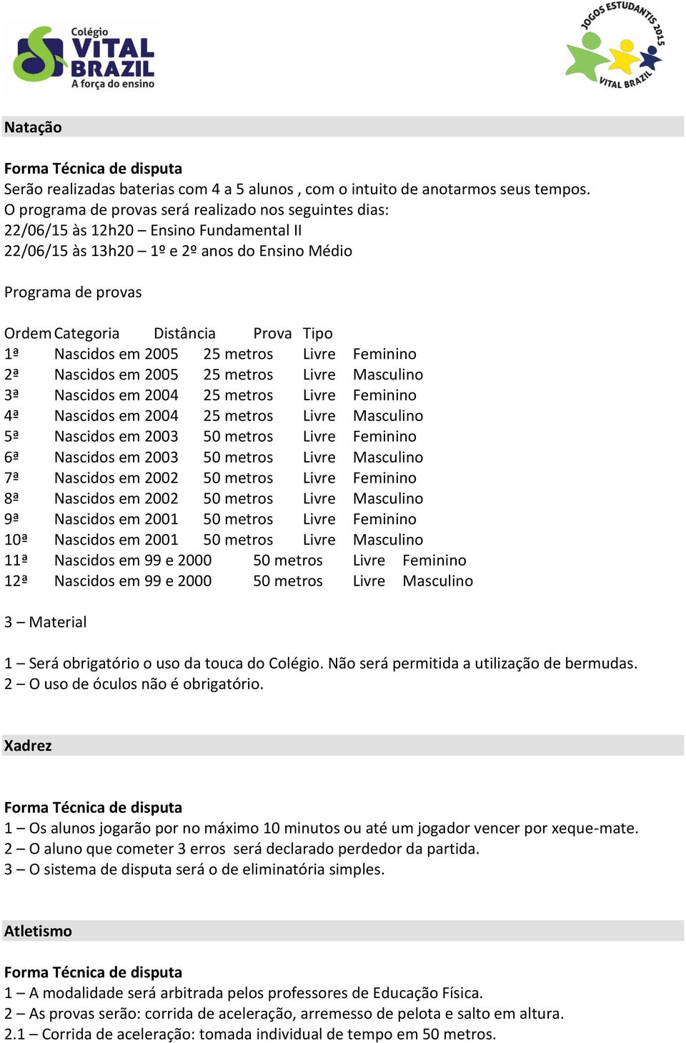 1ª Nascidos em 2005 25 metros Livre Feminino 2ª Nascidos em 2005 25 metros Livre Masculino 3ª Nascidos em 2004 25 metros Livre Feminino 4ª Nascidos em 2004 25 metros Livre Masculino 5ª Nascidos em