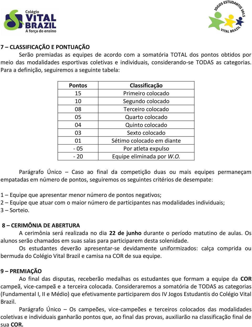 Para a definição, seguiremos a seguinte tabela: Pontos Classificação 15 Primeiro colocado 10 Segundo colocado 08 Terceiro colocado 05 Quarto colocado 04 Quinto colocado 03 Sexto colocado 01 Sétimo