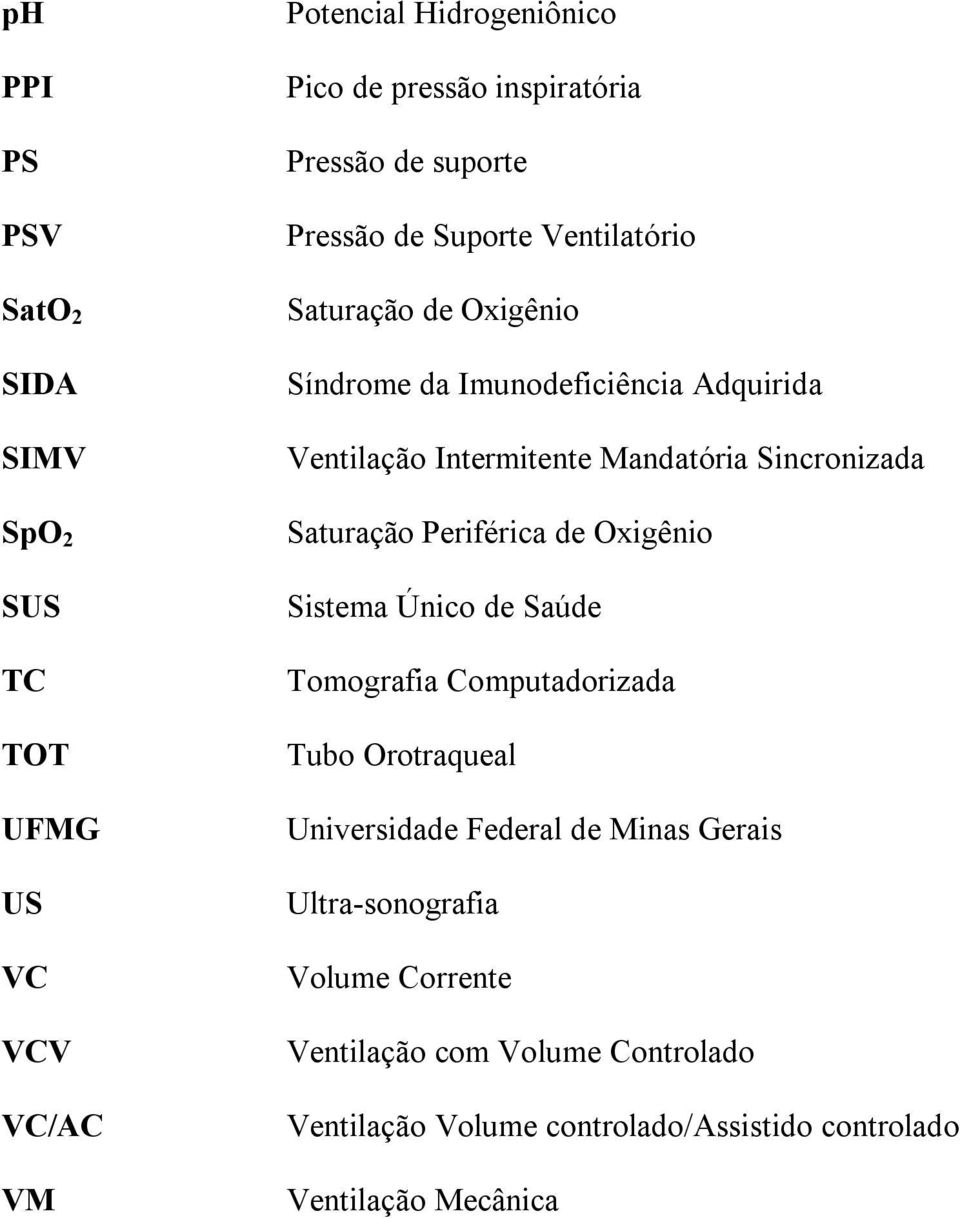 Sincronizada Saturação Periférica de Oxigênio Sistema Único de Saúde Tomografia Computadorizada Tubo Orotraqueal Universidade Federal de