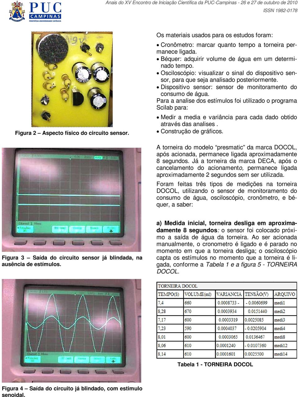 Dispositivo sensor: sensor de monitoramento do consumo de água. Para a analise dos estímulos foi utilizado o programa Scilab para: Medir a media e variância para cada dado obtido através das analises.