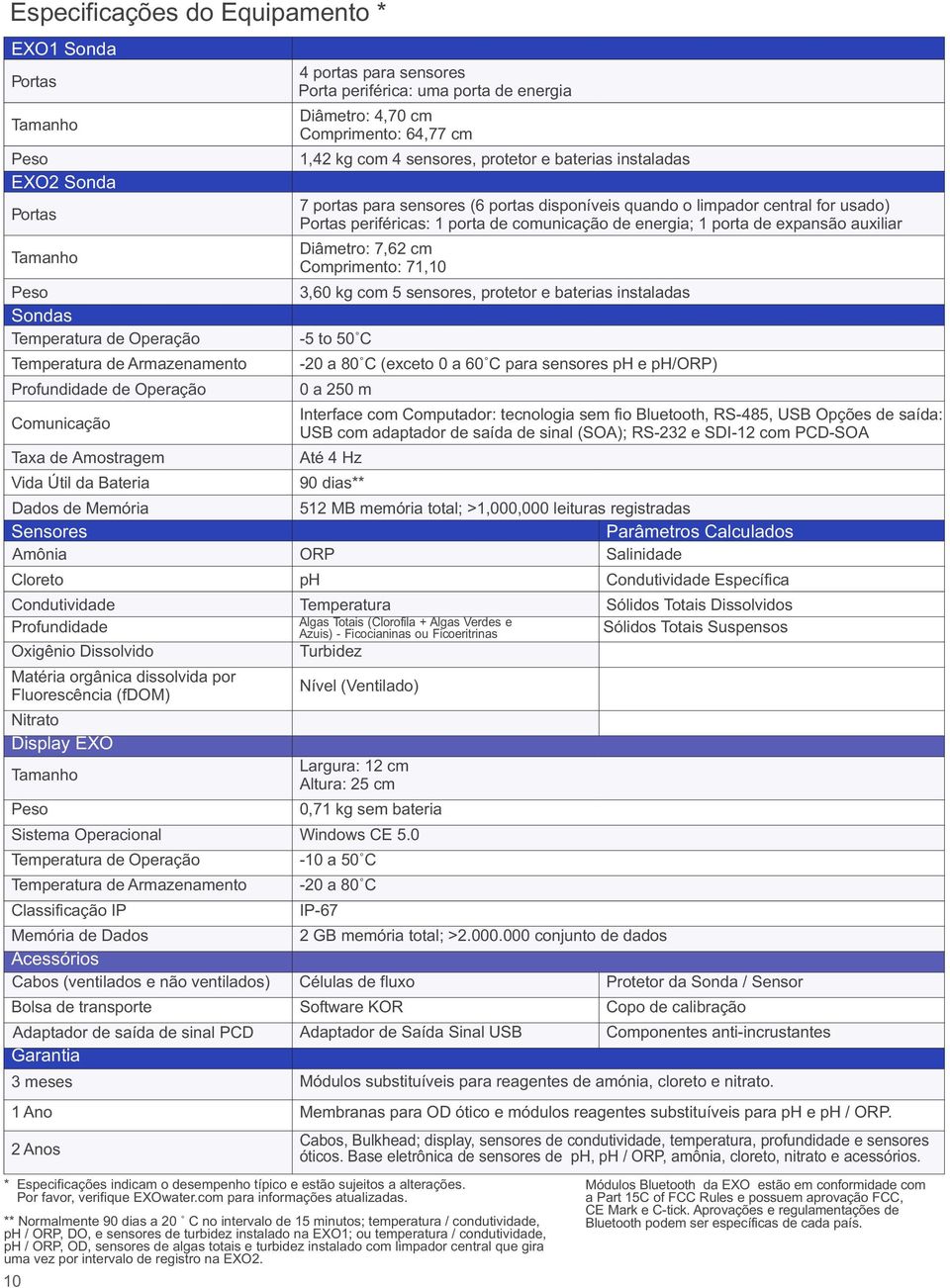 para sensores (6 portas disponíveis quando o limpador central for usado) Portas periféricas: 1 porta de comunicação de energia; 1 porta de expansão auxiliar Diâmetro: 7,62 cm Comprimento: 71,10 3,60