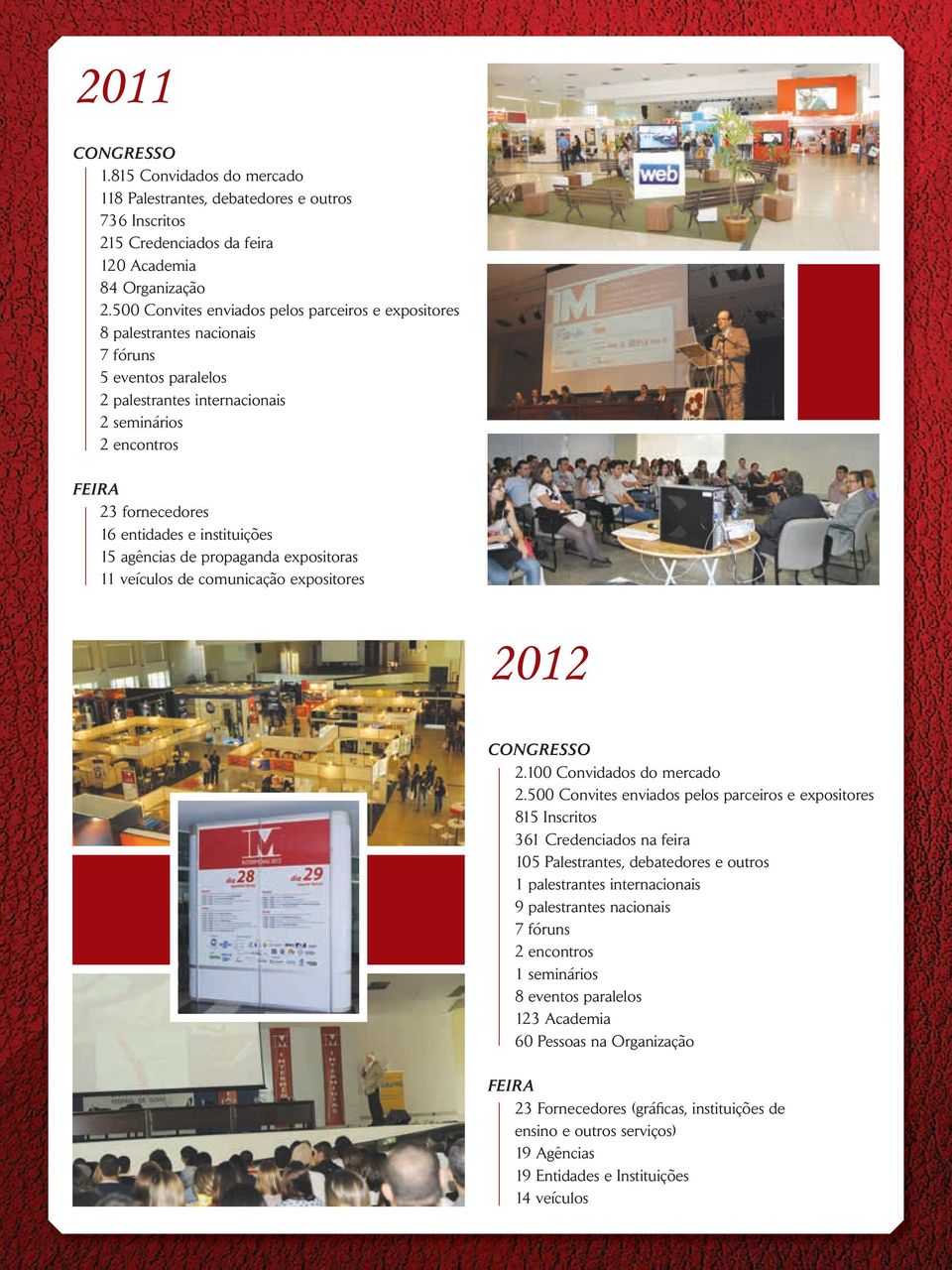 instituições 15 agências de propaganda expositoras 11 veículos de comunicação expositores 2012 CONGRESSO 2.100 Convidados do mercado 2.