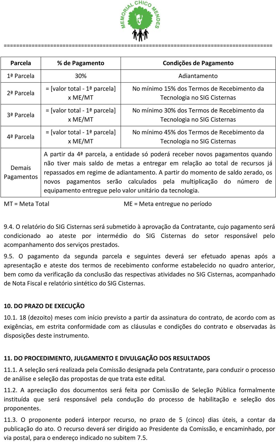 Recebimento da Tecnologia no SIG Cisternas Demais Pagamentos A partir da 4ª parcela, a entidade só poderá receber novos pagamentos quando não tiver mais saldo de metas a entregar em relação ao total