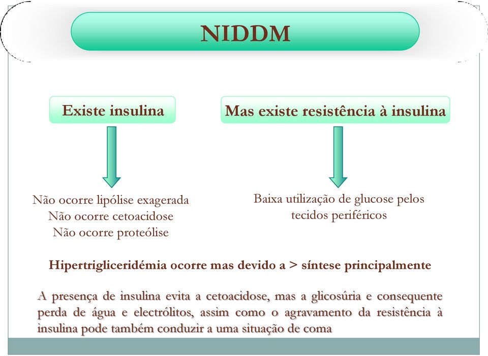 > síntese principalmente A presença de insulina evita a cetoacidose, mas a glicosúria e consequente perda de