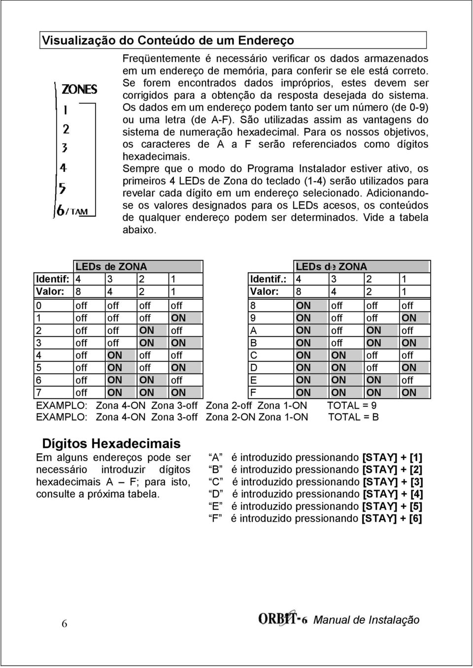 São utilizadas assim as vantagens do sistema de numeração hexadecimal. Para os nossos objetivos, os caracteres de A a F serão referenciados como dígitos hexadecimais.