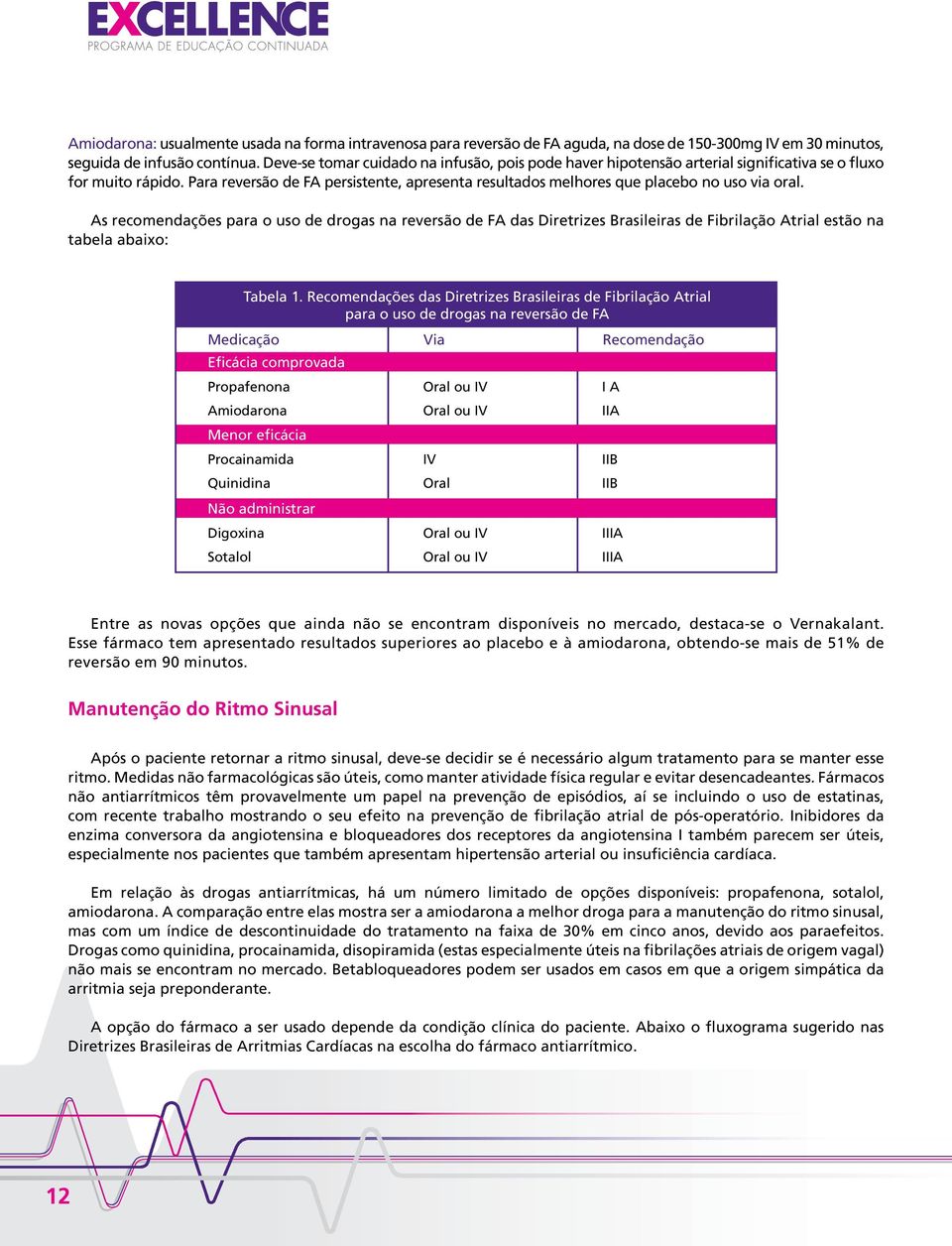 Para reversão de FA persistente, apresenta resultados melhores que placebo no uso via oral.