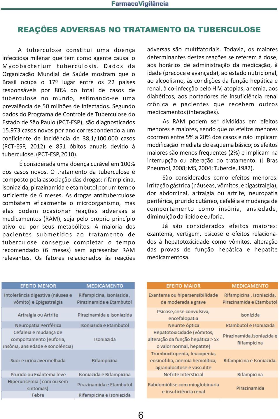 milhões de infectados. Segundo dados do Programa de Controle de Tuberculose do Estado de São Paulo (PCT-ESP), são diagnosticados 15.