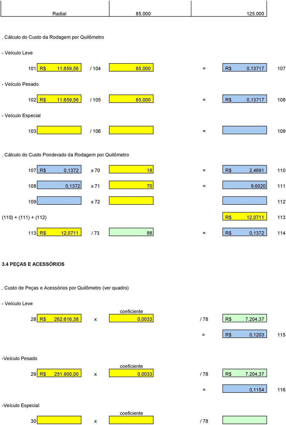 Cálculo do Custo Ponderado da Rodagem por Quilômetro 107 R$ 0,1372 x 70 18 = R$ 2,4691 110 108 0,1372 x 71 70 = 9,6020 111 109 x 72 112 (110) + (111) + (112) R$ 12,0711 113 113 R$