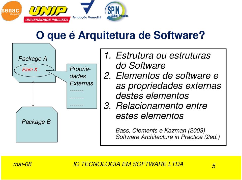 Estrutura ou estruturas do Software 2.