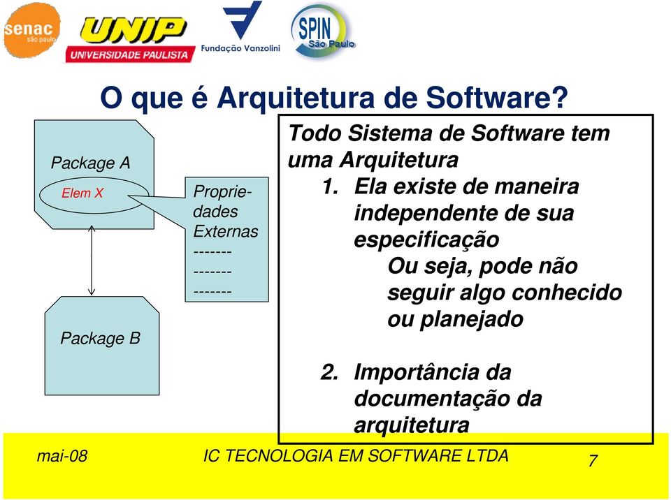 Arquitetura 1.