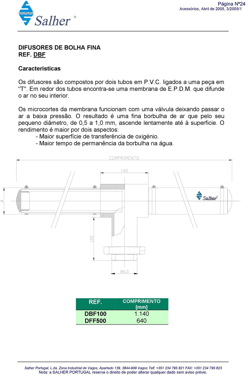 Os microcortes da membrana funcionam com uma válvula deixando passar o ar a baixa pressão.