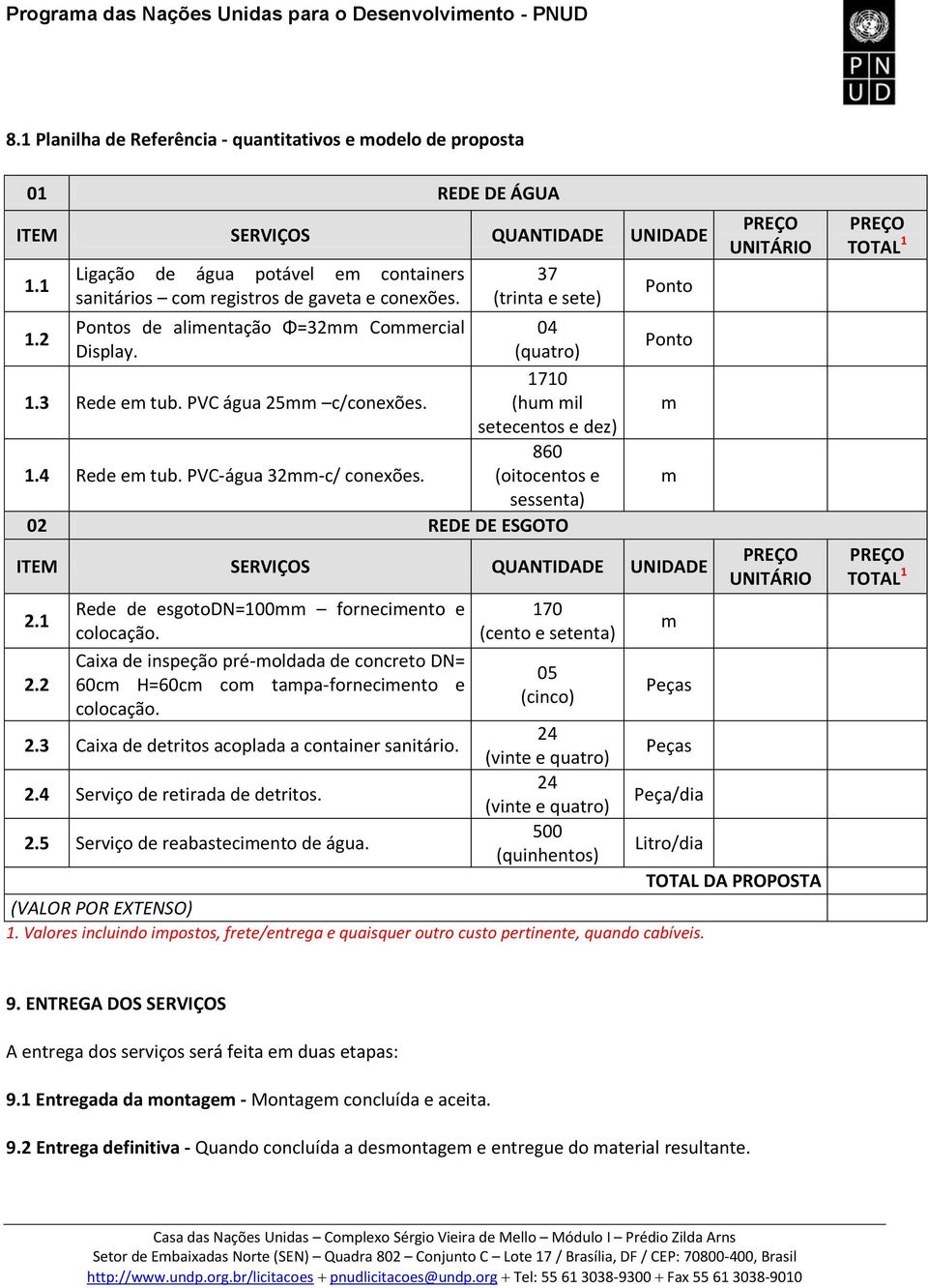 PVC-água 32-c/ conexões. 37 (trinta e sete) 04 (quatro) 1710 (hu il setecentos e dez) 860 (oitocentos e sessenta) 02 REDE DE ESGOTO Ponto Ponto ITEM SERVIÇOS QUANTIDADE UNIDADE 2.1 2.