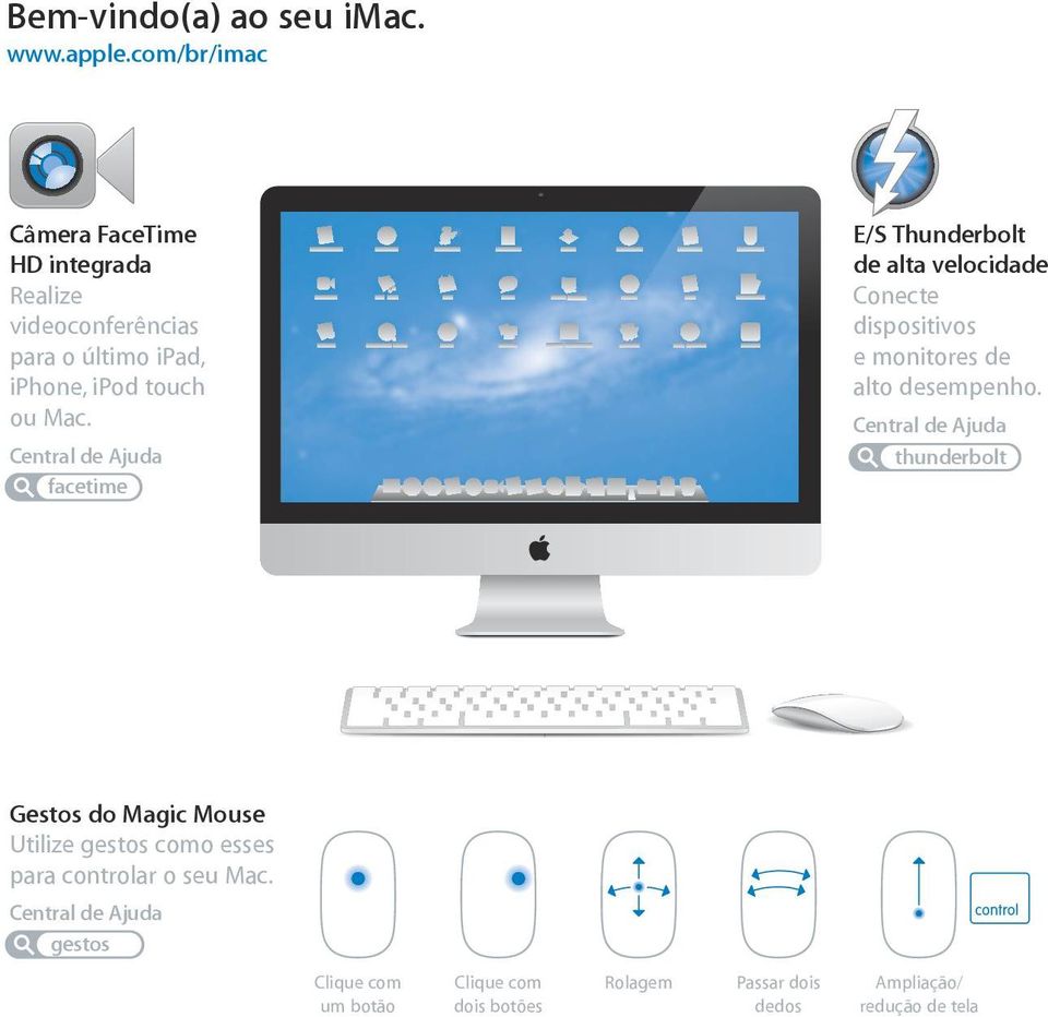 Central de Ajuda facetime E/S Thunderbolt de alta velocidade Conecte dispositivos e monitores de alto desempenho.