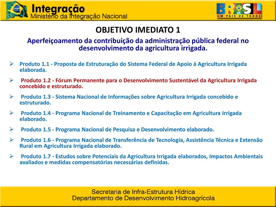 2 - Fórum Permanente para o Desenvolvimento Sustentável da Agricultura Irrigada concebido e estruturado. Produto 1.