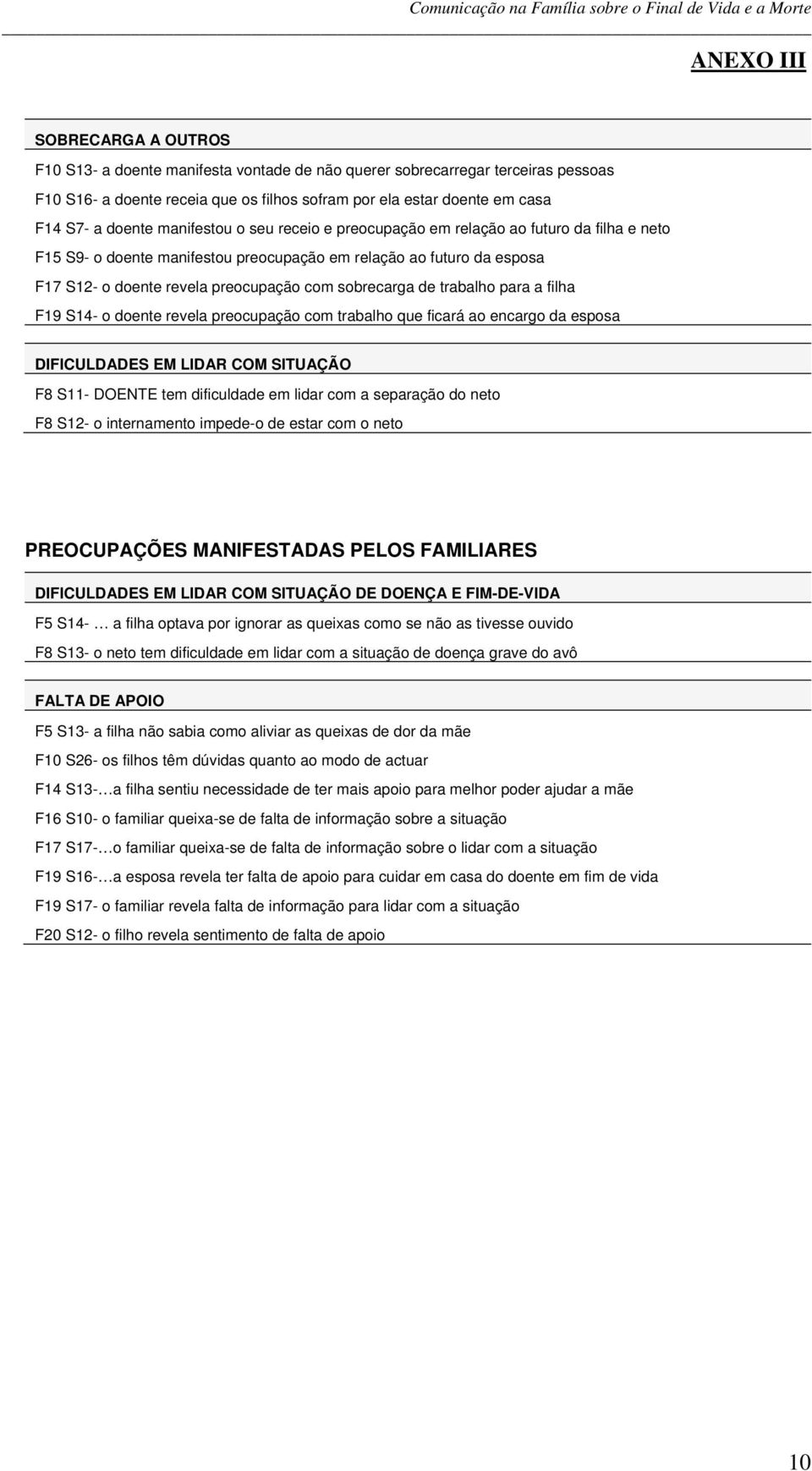 sobrecarga de trabalho para a filha F19 S14- o doente revela preocupação com trabalho que ficará ao encargo da esposa DIFICULDADES EM LIDAR COM SITUAÇÃO F8 S11- DOENTE tem dificuldade em lidar com a