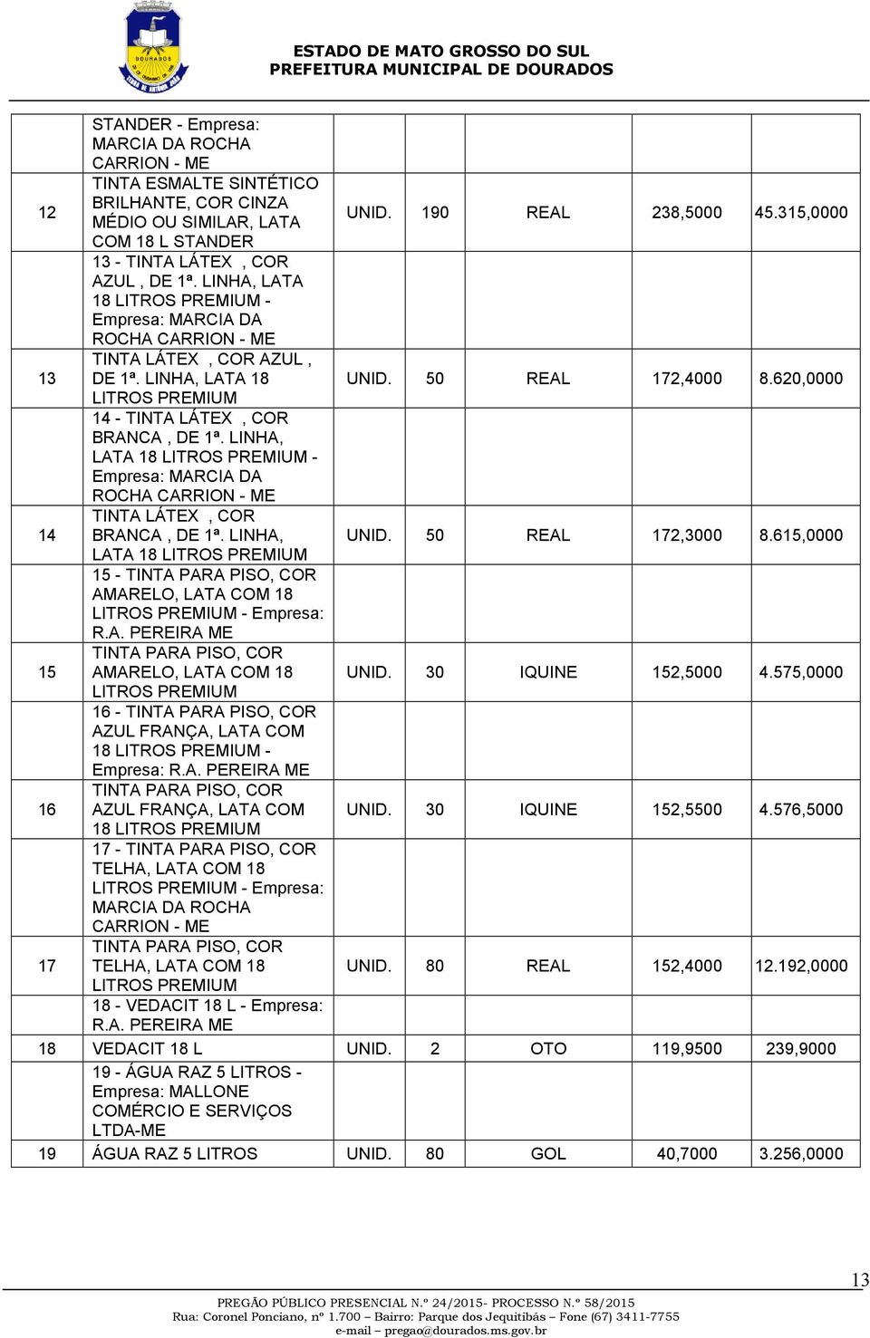 620,0000 LITROS 14 - TINTA LÁTEX, COR BRANCA, DE 1ª. LINHA, LATA 18 LITROS - Empresa: MARCIA DA ROCHA CARRION - ME 14 TINTA LÁTEX, COR BRANCA, DE 1ª. LINHA, UNID. 50 REAL 172,3000 8.