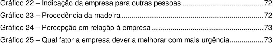 ..72 Gráfico 24 Percepção em relação à empresa.