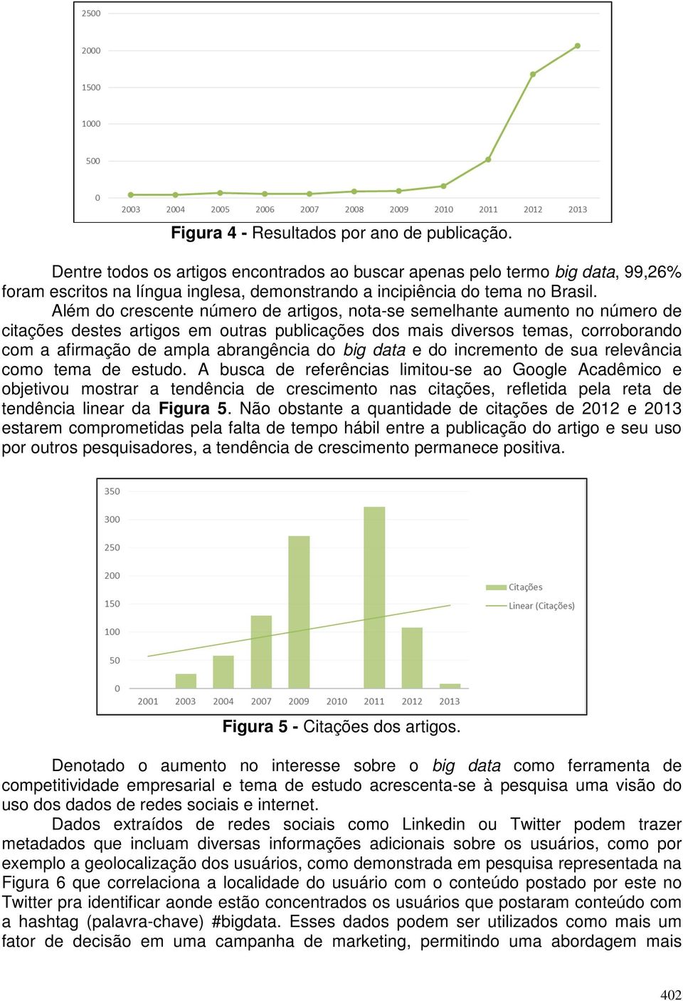 Além do crescente número de artigos, nota-se semelhante aumento no número de citações destes artigos em outras publicações dos mais diversos temas, corroborando com a afirmação de ampla abrangência