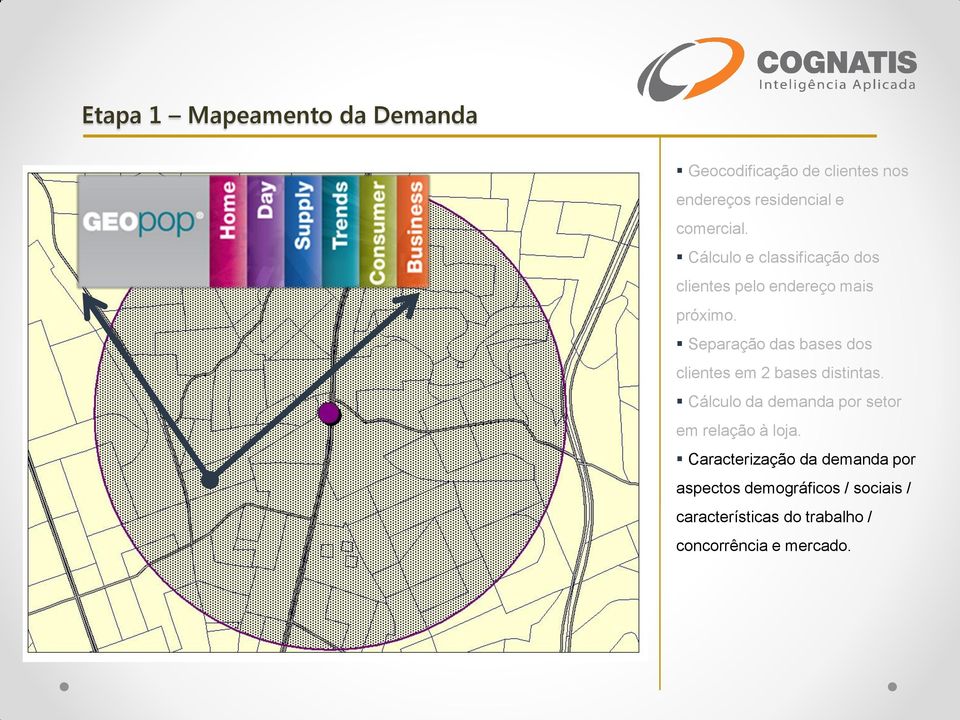 Separação das bases dos clientes em 2 bases distintas.