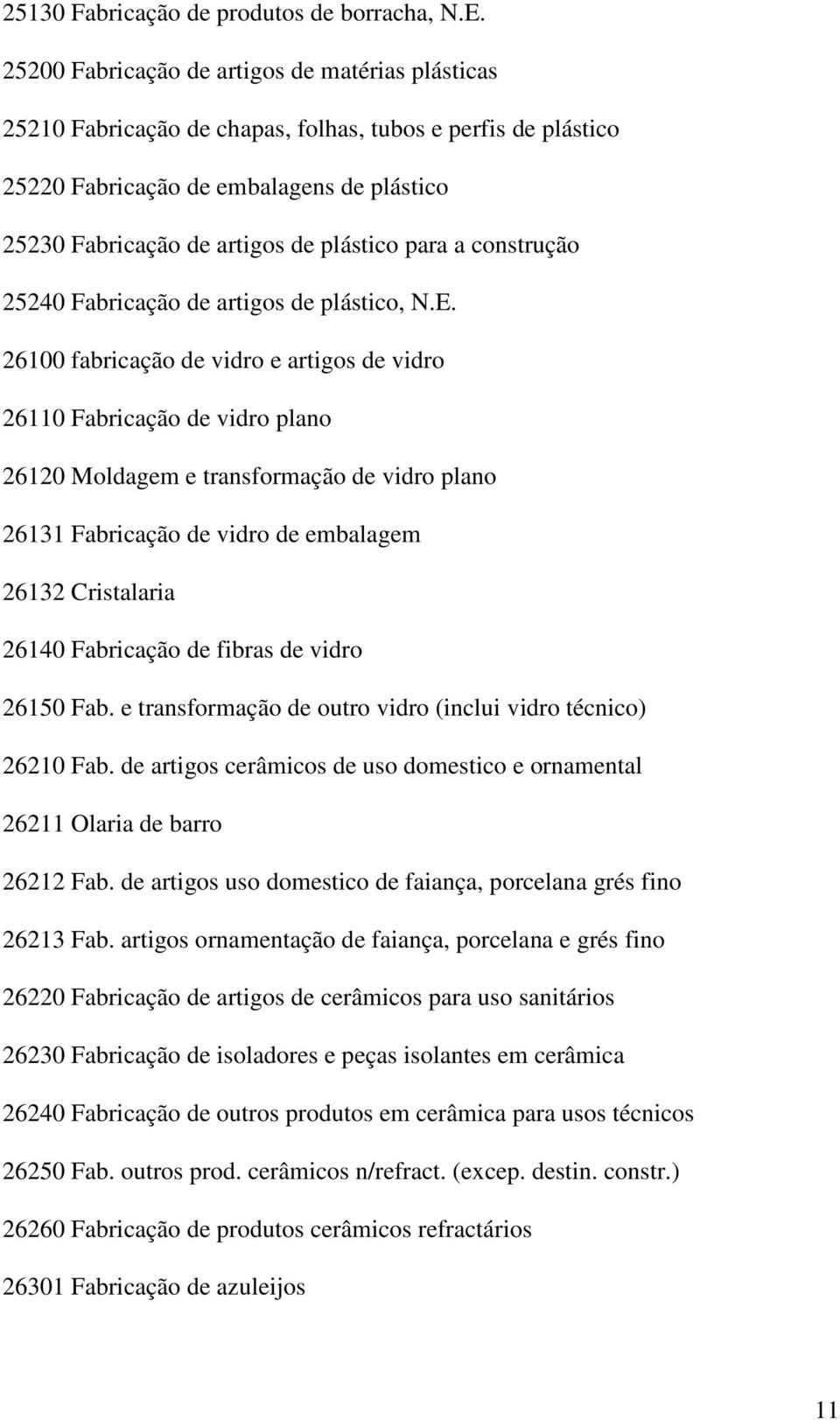 para a construção 25240 Fabricação de artigos de plástico, N.E.