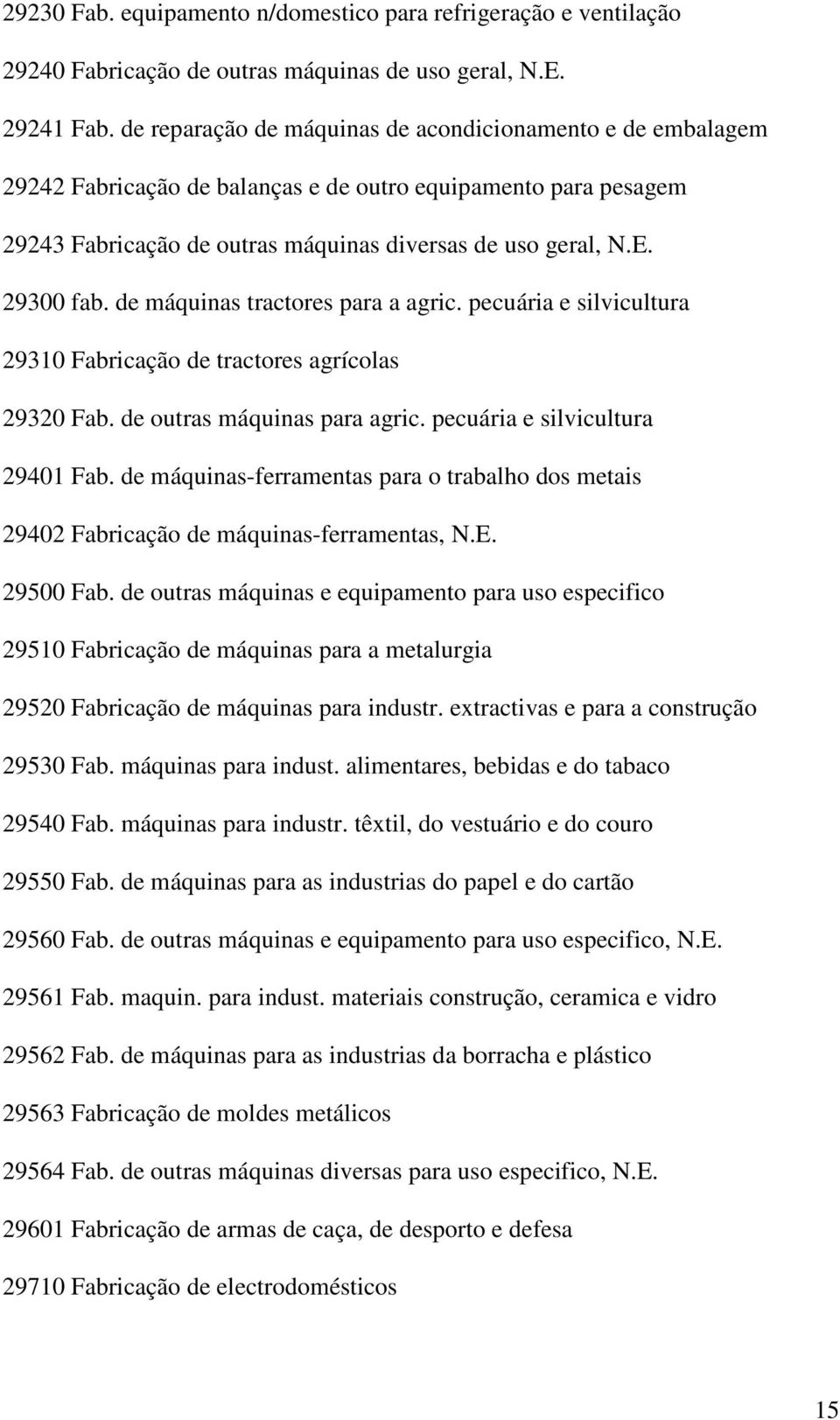 de máquinas tractores para a agric. pecuária e silvicultura 29310 Fabricação de tractores agrícolas 29320 Fab. de outras máquinas para agric. pecuária e silvicultura 29401 Fab.