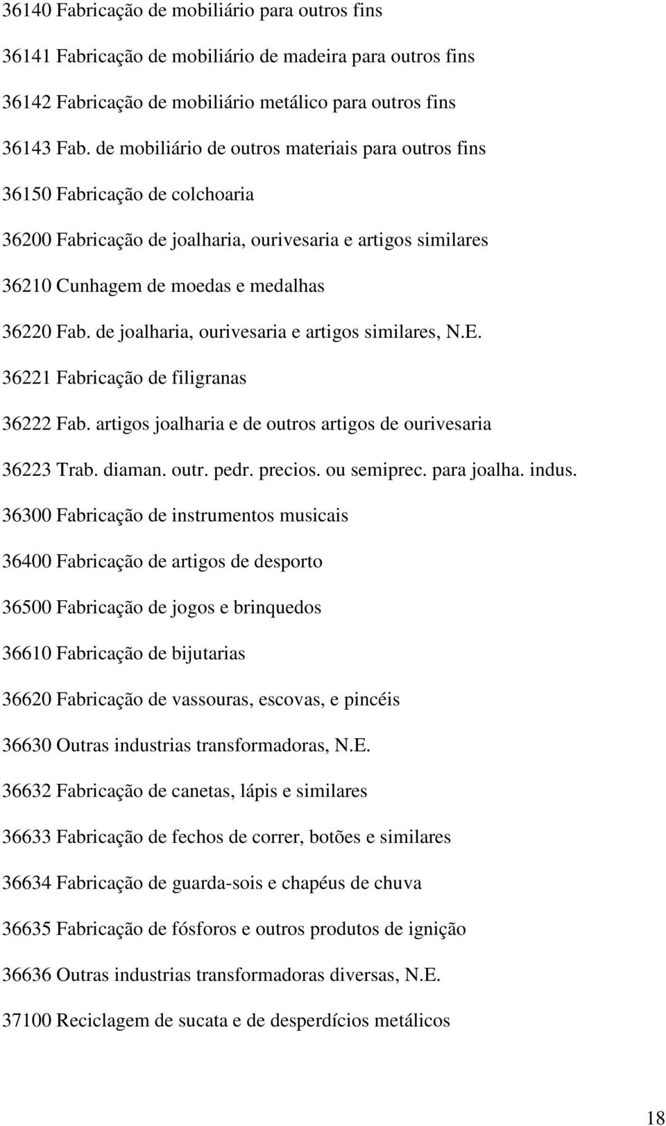 de joalharia, ourivesaria e artigos similares, N.E. 36221 Fabricação de filigranas 36222 Fab. artigos joalharia e de outros artigos de ourivesaria 36223 Trab. diaman. outr. pedr. precios. ou semiprec.