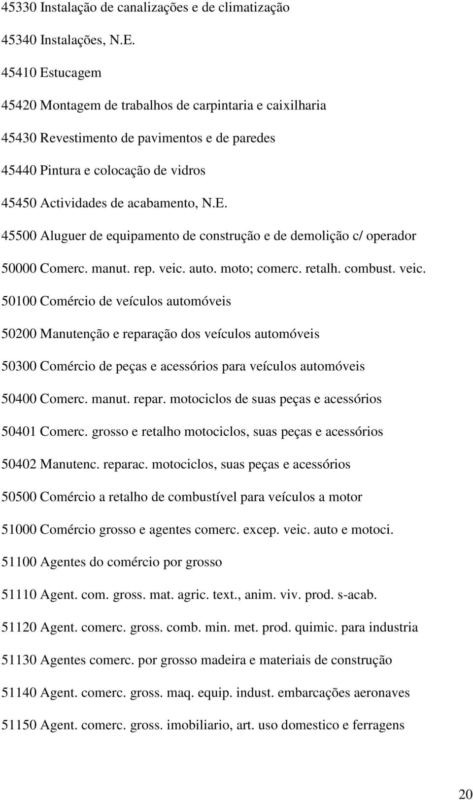 manut. rep. veic. auto. moto; comerc. retalh. combust. veic. 50100 Comércio de veículos automóveis 50200 Manutenção e reparação dos veículos automóveis 50300 Comércio de peças e acessórios para veículos automóveis 50400 Comerc.