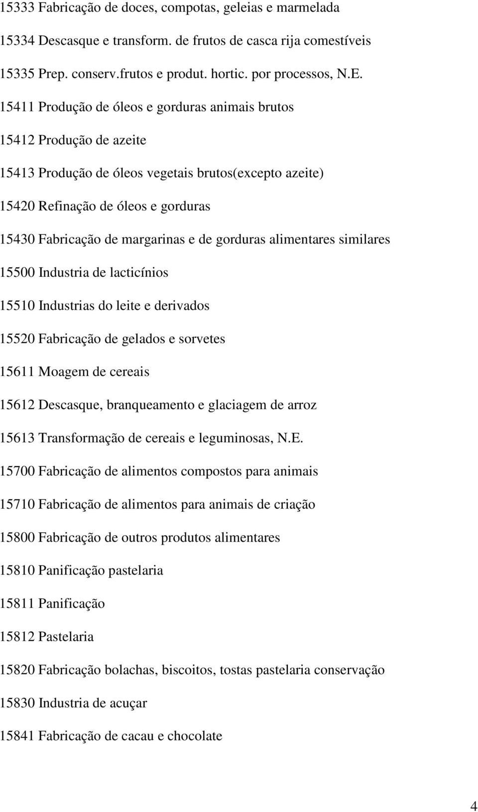 de gorduras alimentares similares 15500 Industria de lacticínios 15510 Industrias do leite e derivados 15520 Fabricação de gelados e sorvetes 15611 Moagem de cereais 15612 Descasque, branqueamento e