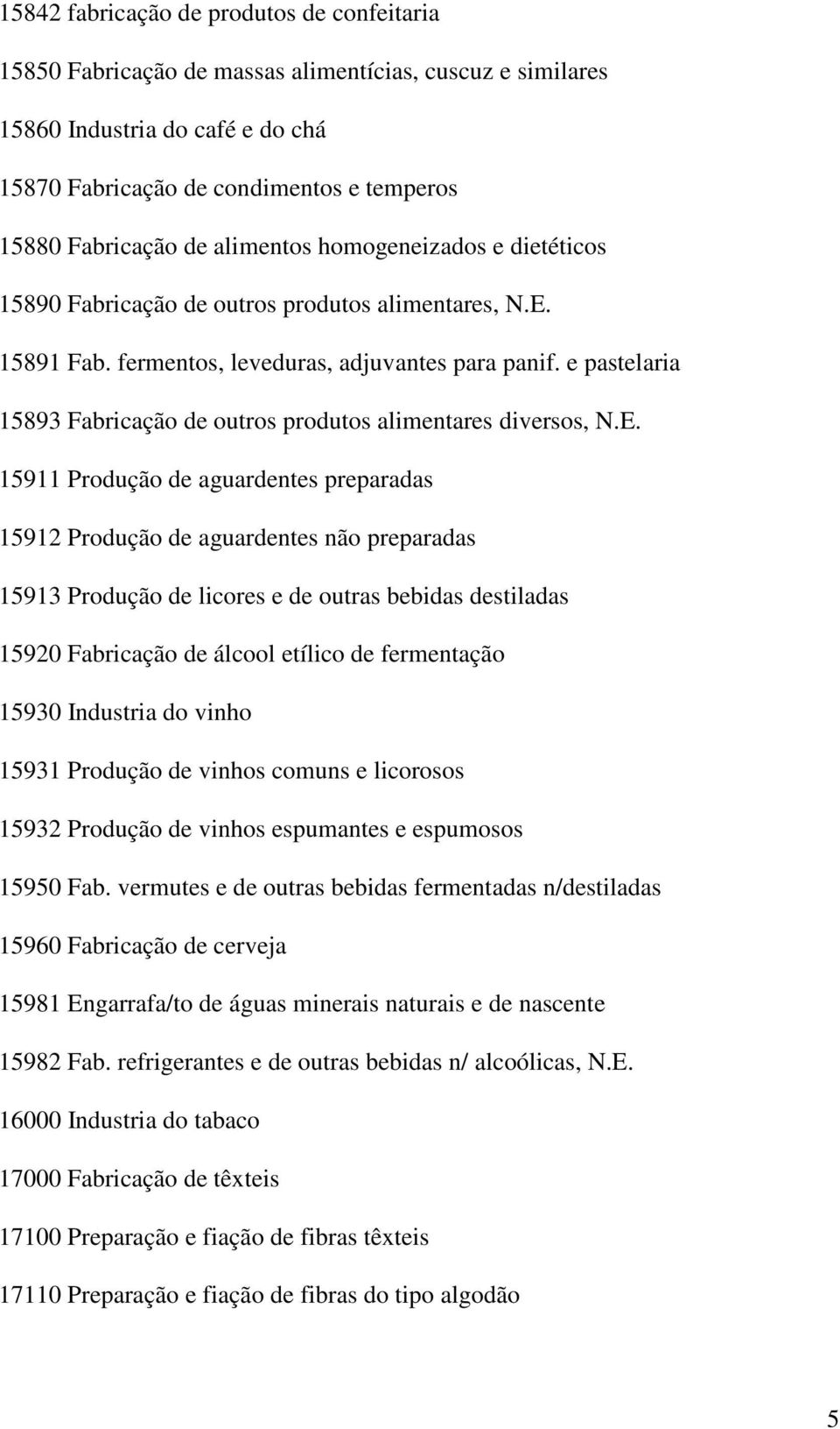 e pastelaria 15893 Fabricação de outros produtos alimentares diversos, N.E.