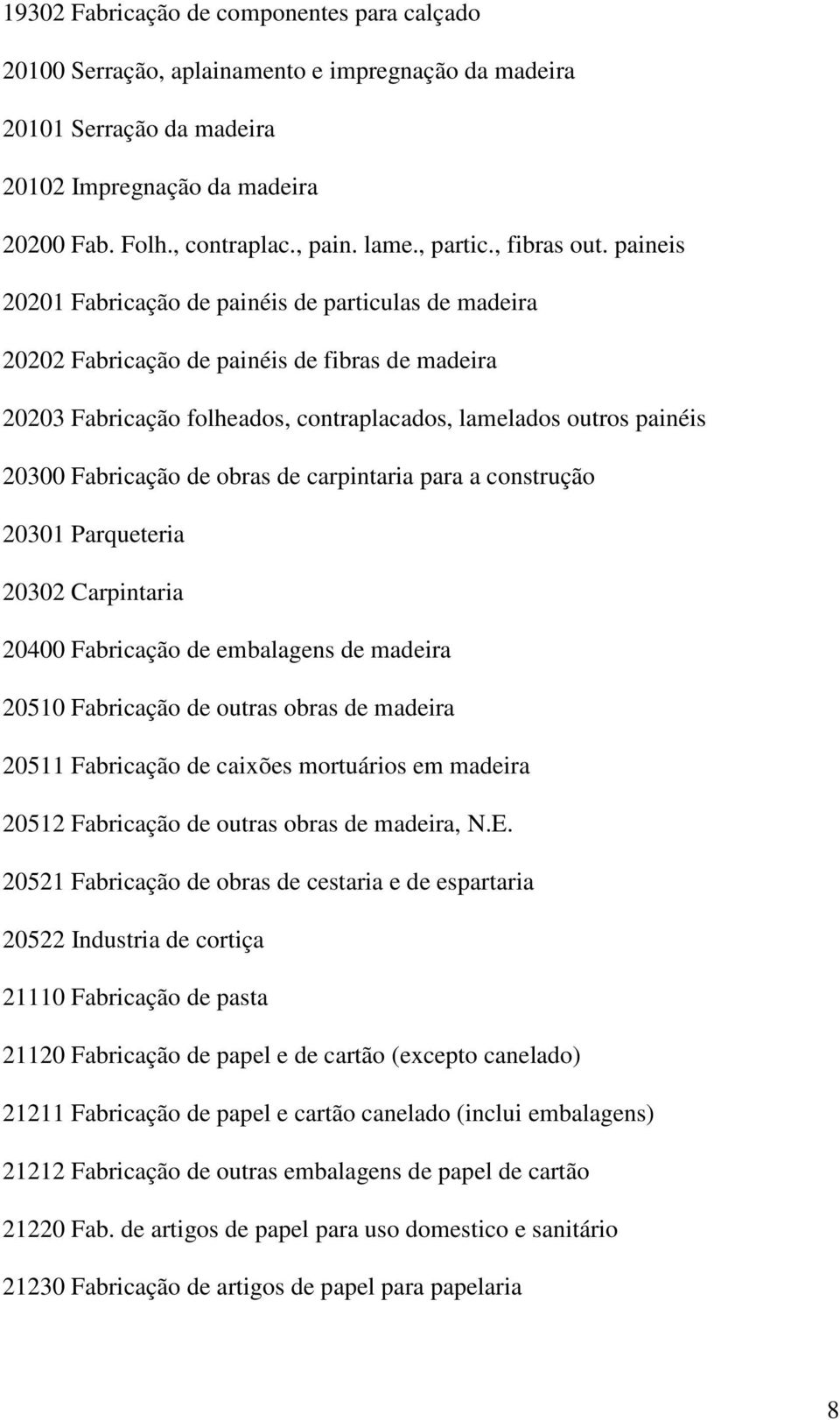 paineis 20201 Fabricação de painéis de particulas de madeira 20202 Fabricação de painéis de fibras de madeira 20203 Fabricação folheados, contraplacados, lamelados outros painéis 20300 Fabricação de