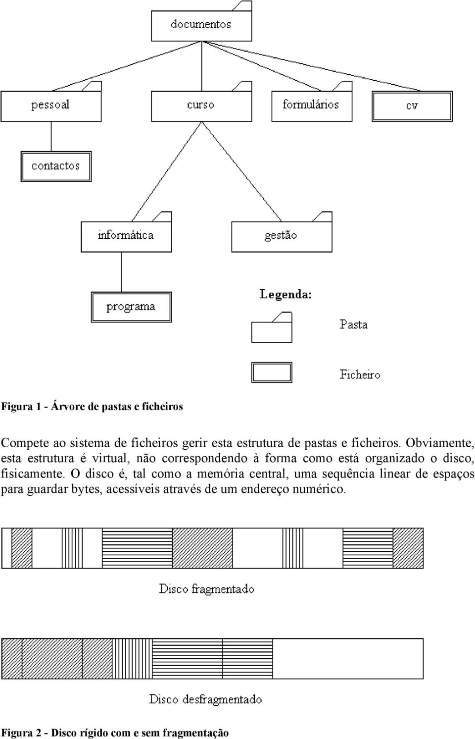 Obviamente, esta estrutura é virtual, não correspondendo à forma como está organizado o disco,