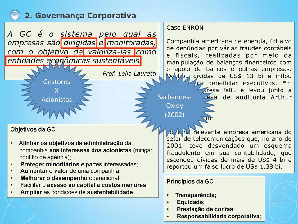 bancos e outras empresas. Ocultou dívidas de US$ 13 bi e inflou lucros para beneficiar executivos. Em 2001 a empresa faliu e levou junto a mega empresa de auditoria Arthur Andersen.