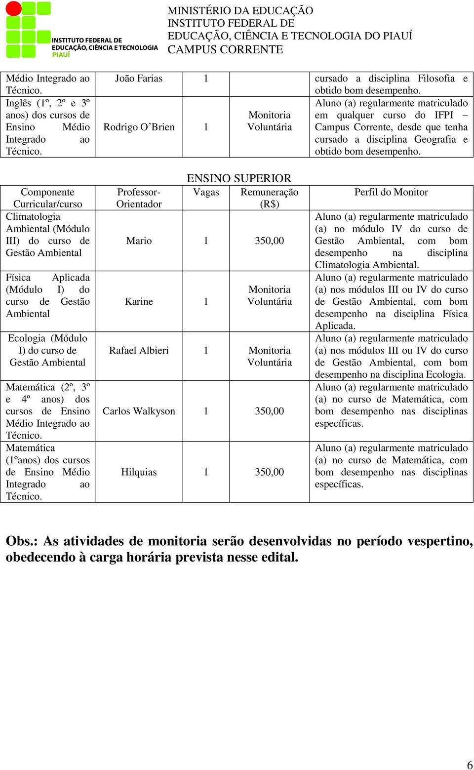 Componente Curricular/curso Climatologia Ambiental (Módulo III) do curso de Gestão Ambiental Física Aplicada (Módulo I) do curso de Gestão Ambiental Ecologia (Módulo I) do curso de Gestão Ambiental