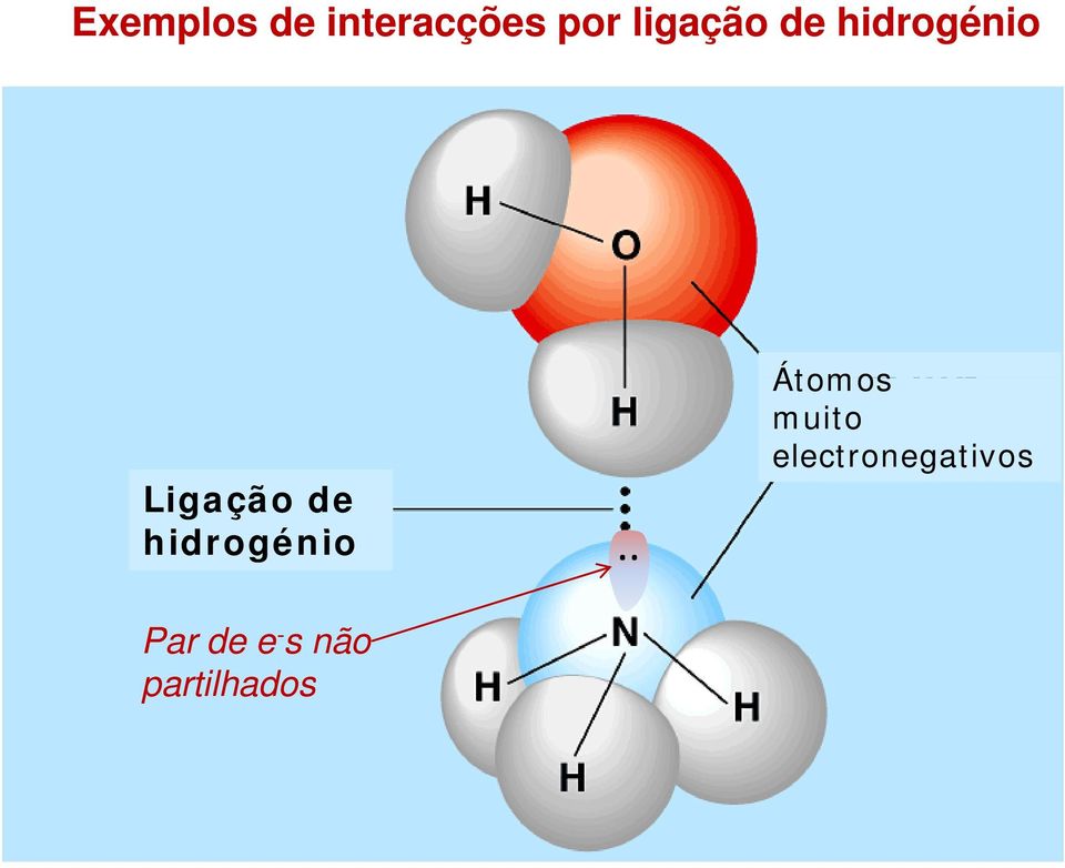 hidrogénio i.