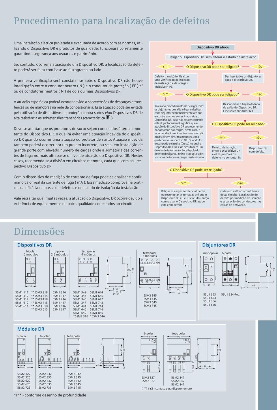 Dispositivo D atuou eligar o Dispositivo D, sem alterar o estado da instalação Se, contudo, ocorrer a atuação de um Dispositivo D, a localização do defeito poderá ser feita com base ao fluxograma ao