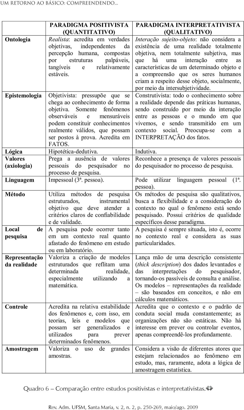 relativamente estáveis. Objetivista: pressupõe que se chega ao conhecimento de forma objetiva.