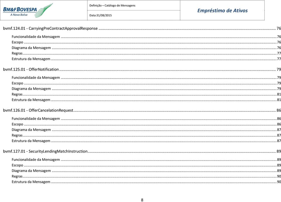 126.01 - OfferCancelationRequest... 86 Funcionalidade da Mensagem... 86 Escopo... 86 Diagrama da Mensagem... 87 Regras... 87 Estrutura da Mensagem... 87 bvmf.127.