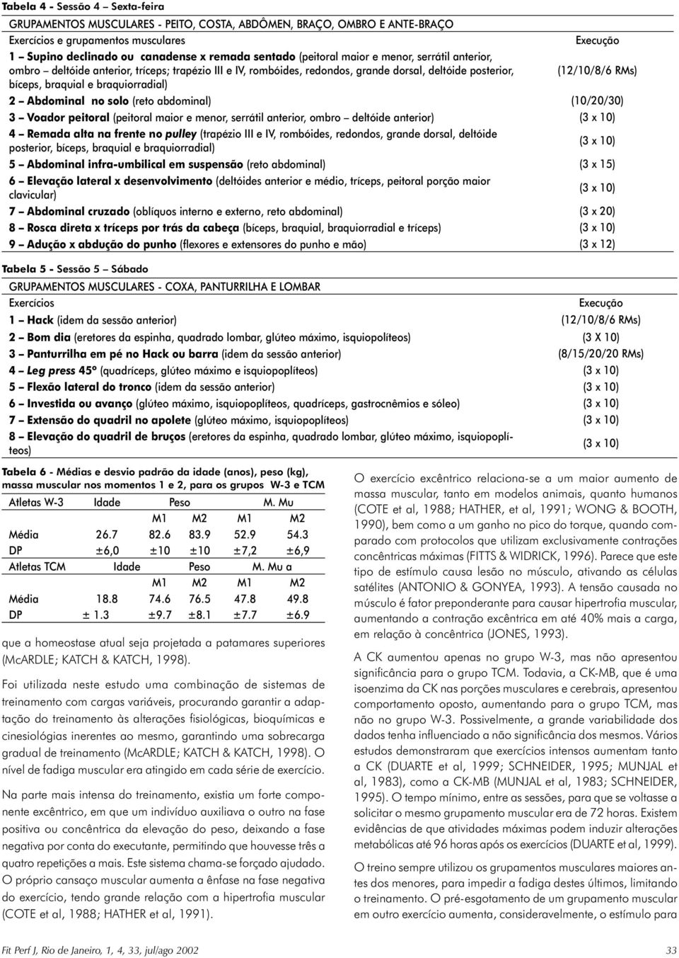 braquiorradial) 2 Abdominal no solo (reto abdominal) (10/20/30) 3 Voador peitoral (peitoral maior e menor, serrátil anterior, ombro deltóide anterior) 4 Remada alta na frente no pulley (trapézio III